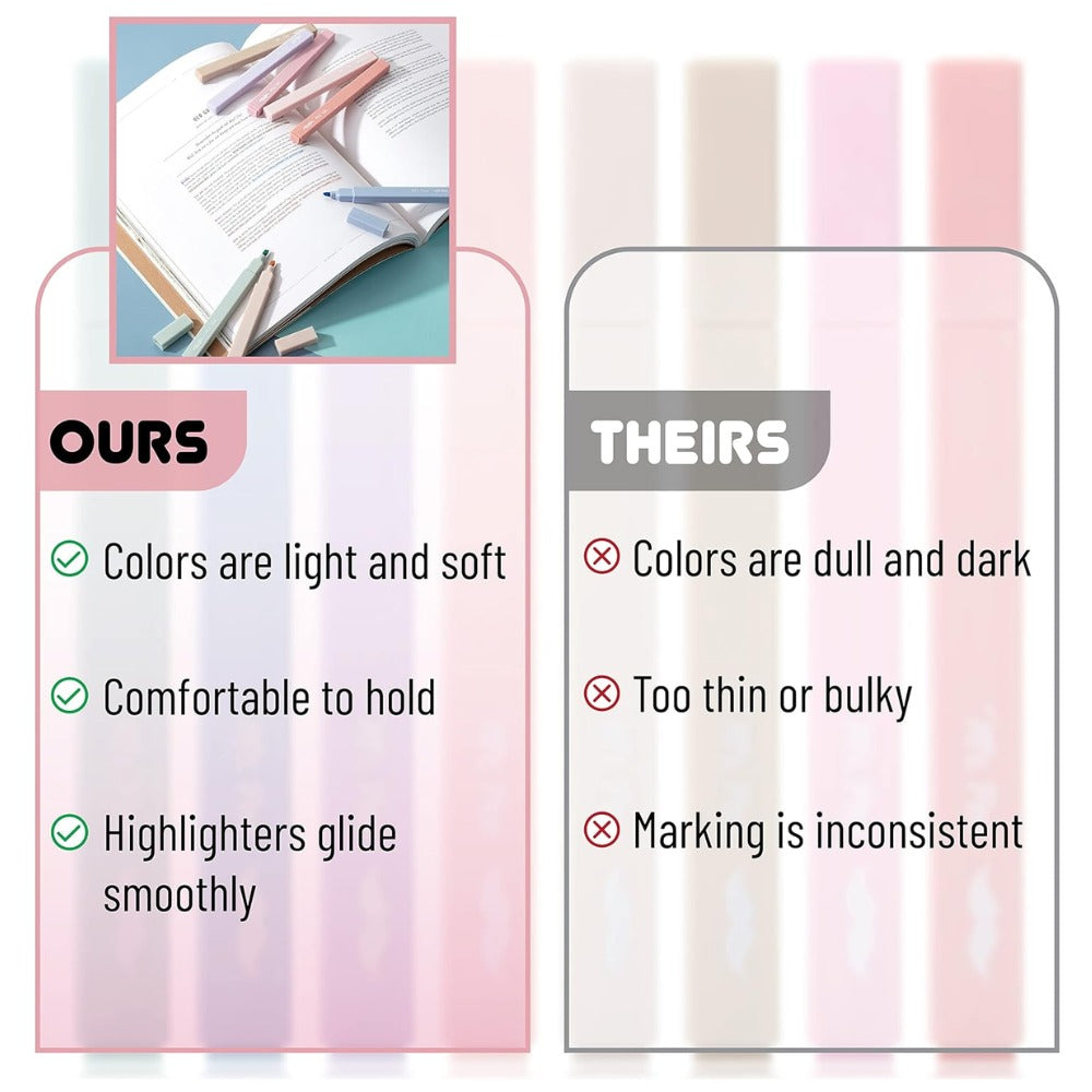 Mr. Pen- Aesthetic Highlighters No Bleed, 8 Pack, Muted Pastel Colors, Chisel Tip, Cute Highlighters for Journaling, Highlighting, Underlining, Fast Dry, Back to School Supplies